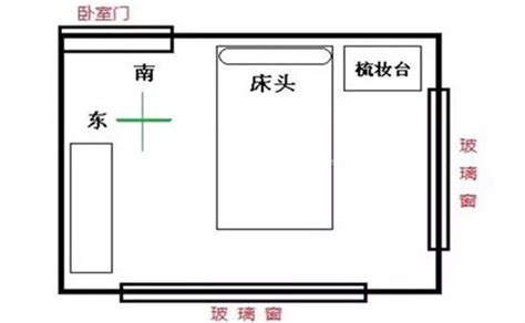 衣柜风水|卧室床与衣柜摆放的风水禁忌